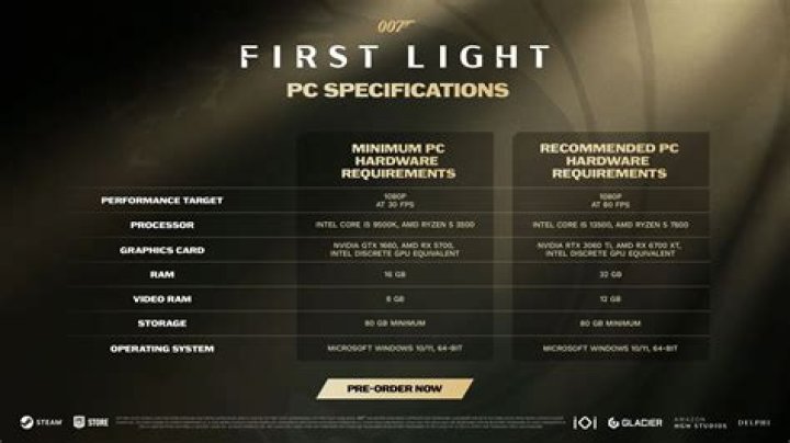 For Honor PC System Requirements Revealed