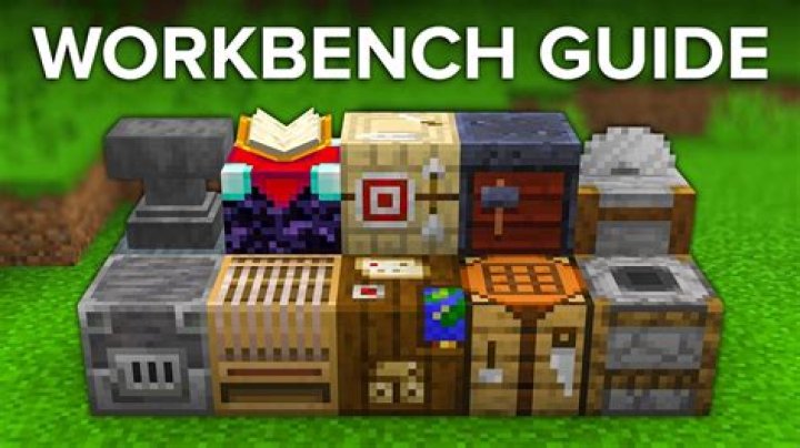 How To Use The Workbench and Get Components