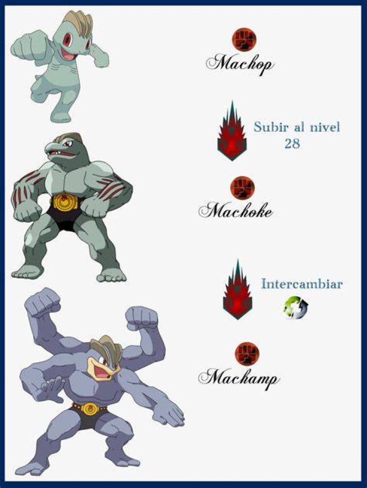 Machop Evolution, Machoke