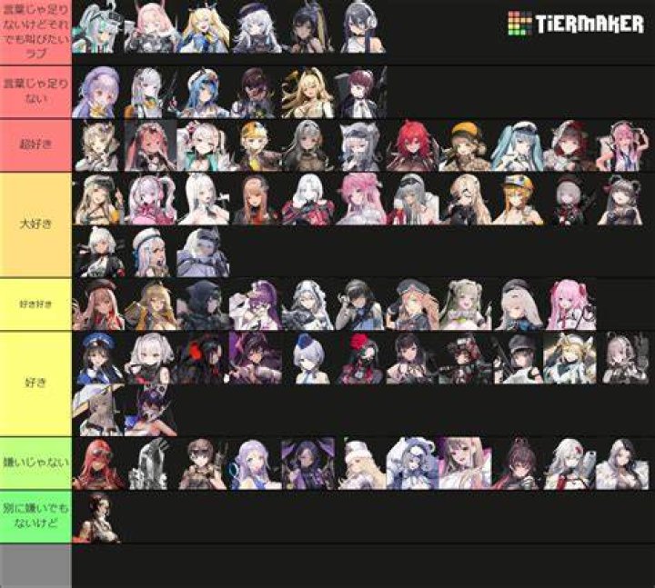 Nikke Goddess of Victory Tier List (November 2023)