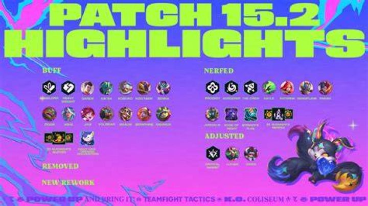 People Playground 1.26 Update Patch Notes