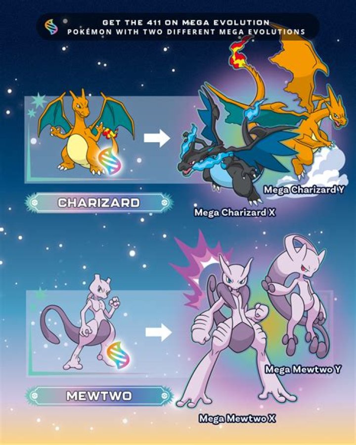 Pokemon Evolutions