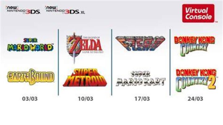 SNES Games Coming to 3DS Virtual Console
