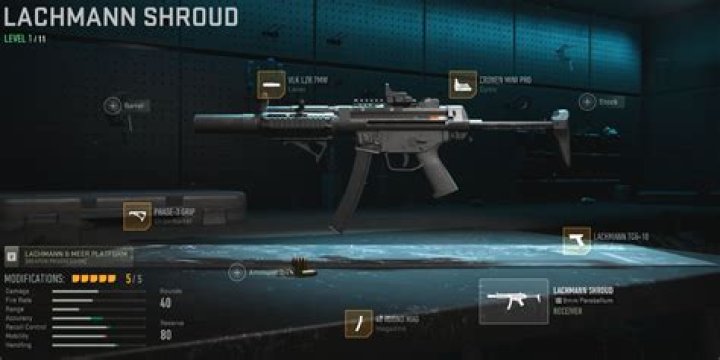Unlock Lachman Shroud Challenges
